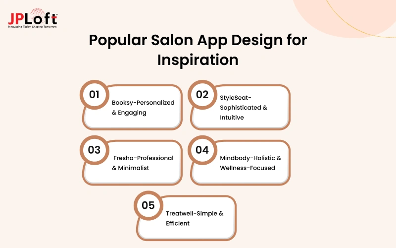 Popular Salon App Design for Inspiration